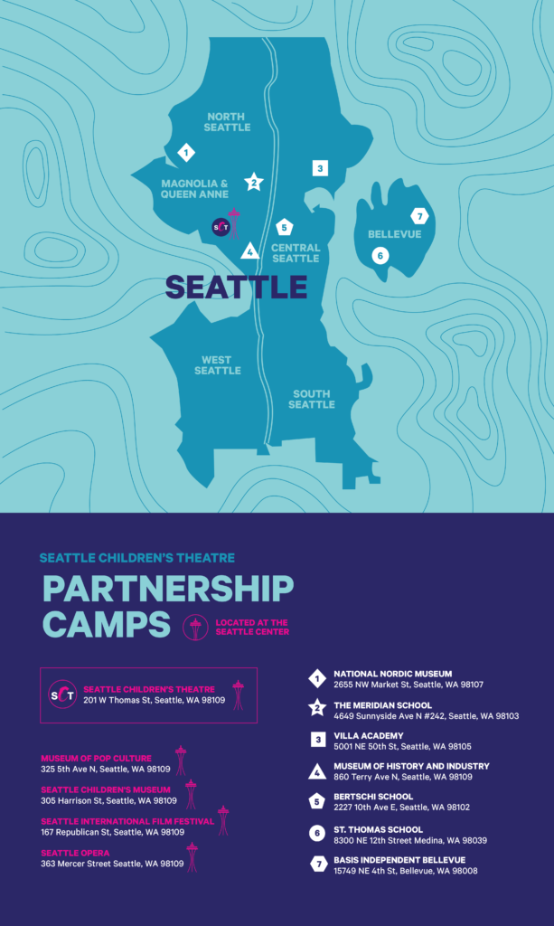 Partnership Camps - Seattle Children's Theatre