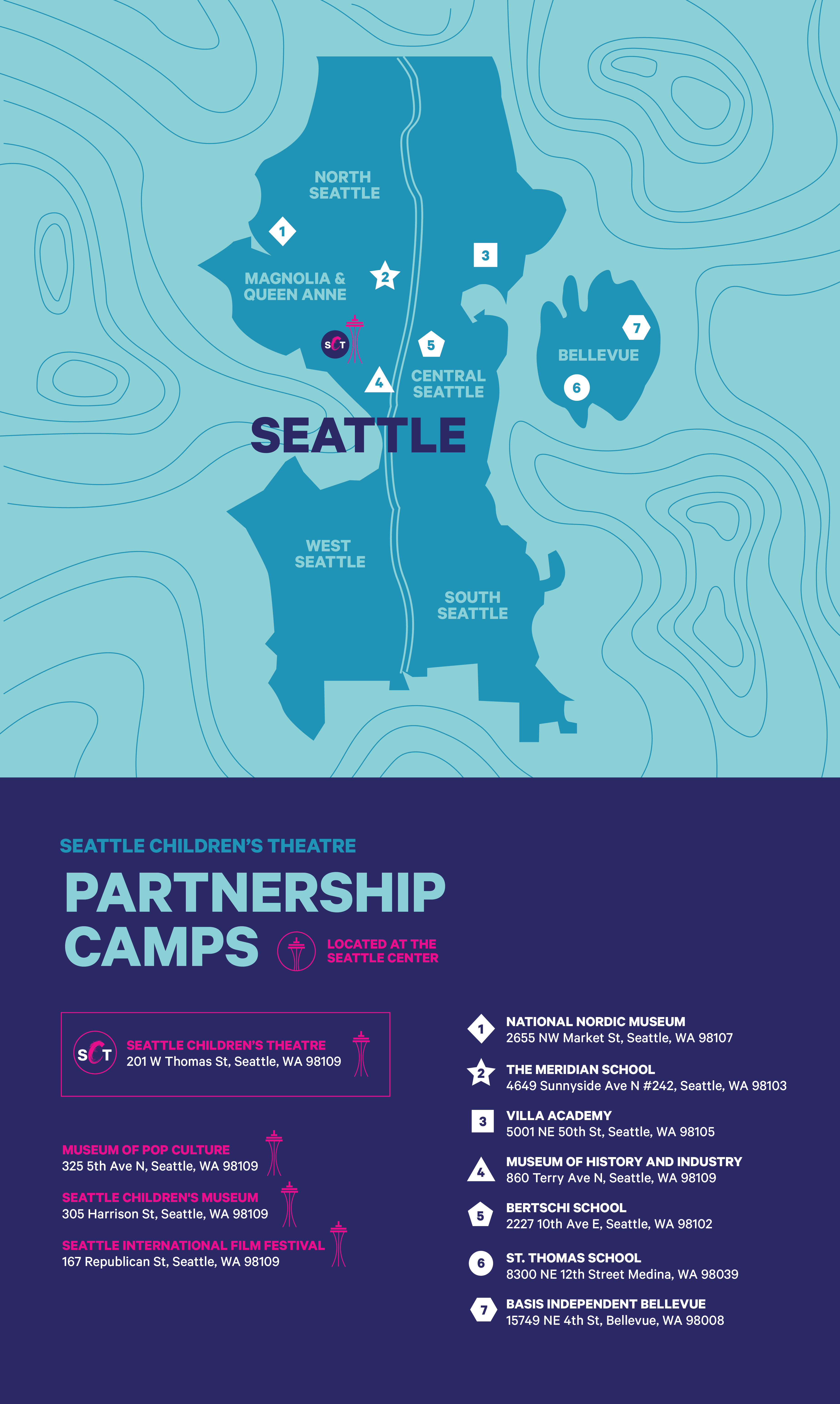 Partnership Camps Map of Seattle